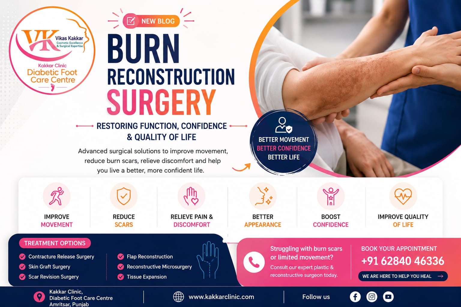 Burn Reconstruction Surgery