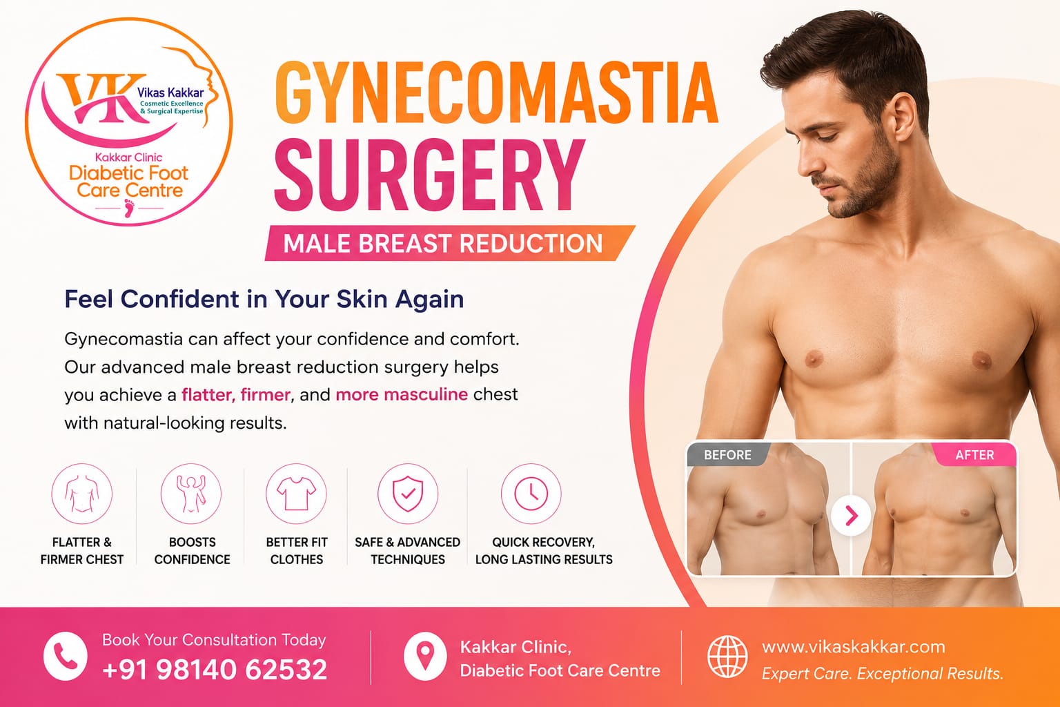 Male Breast Reduction