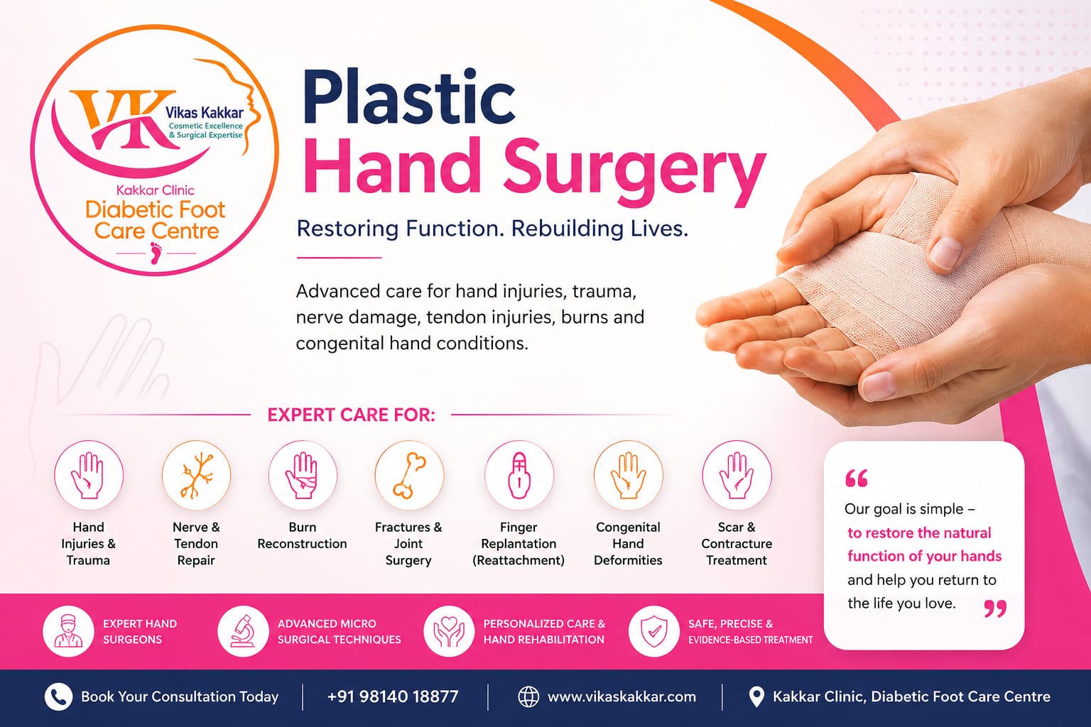 Plastic Hand Surgery